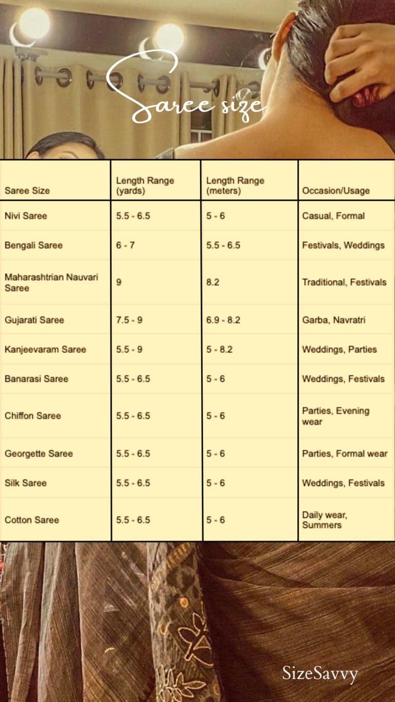 Saree Sizes for Beginners Find the Perfect Saree Fit in 2024 SizeSavvy