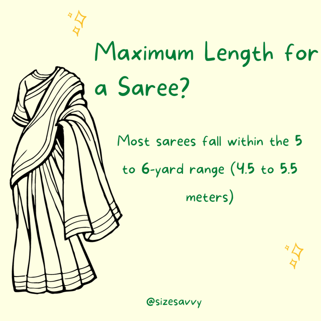 Maximum Length for a Saree