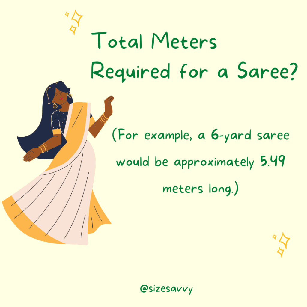 Total Meters Required for a Saree
